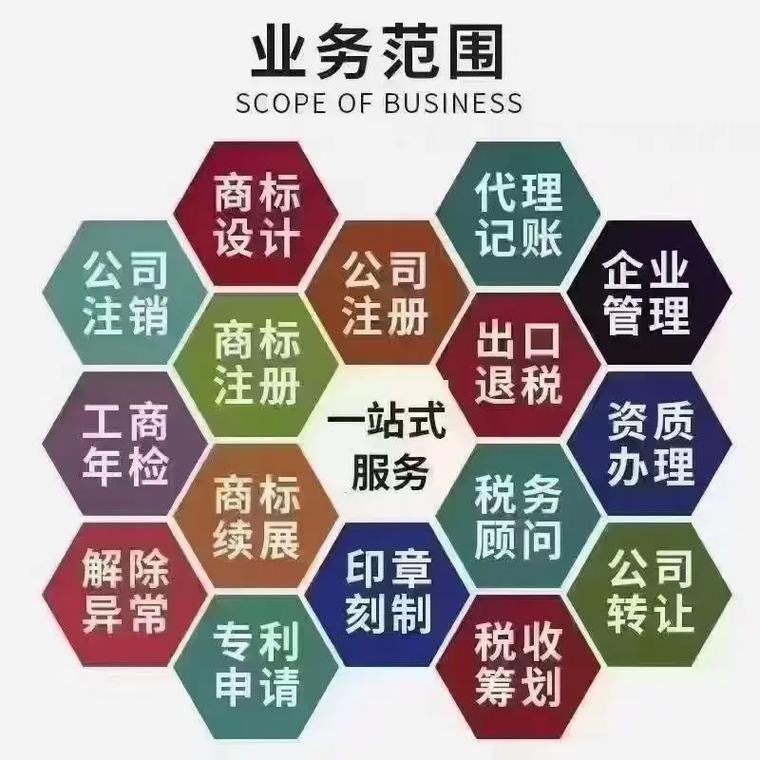 青岛代理记账